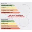 Kép 7/8 - CATA - Beépíthető indukciós főzőlap INSB-6030 WH fehér Hob to Hood