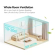 Kép 8/9 - HOLTOP/AIRWOODS AV-TTW5-W egyhelyiséges hővisszanyerős szellőztető automata zsaluval, WiFi csatlakozással, páraérzékelő szenzorral, pollenszűrővel