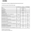 Kép 2/3 - EVIDO VETRO 60IB indukciós főzőlap, 60 cm, fekete