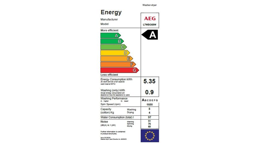 Aeg mosó szárítógép vélemény